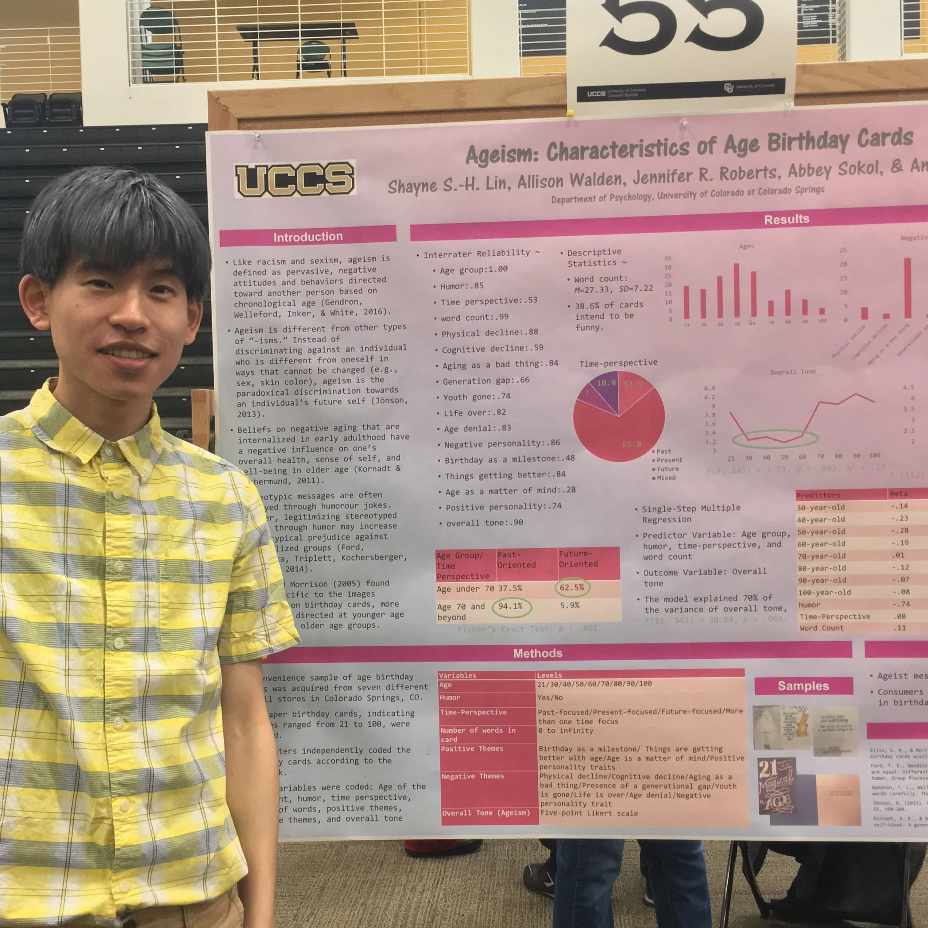 Psychology graduate student presenting research poster.